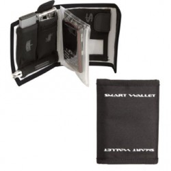 Wallet bag Lezyne Smart Wallet