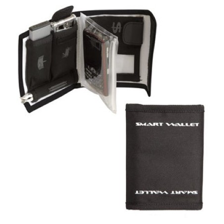 Sacoche portefeuille Lezyne Smart Wallet