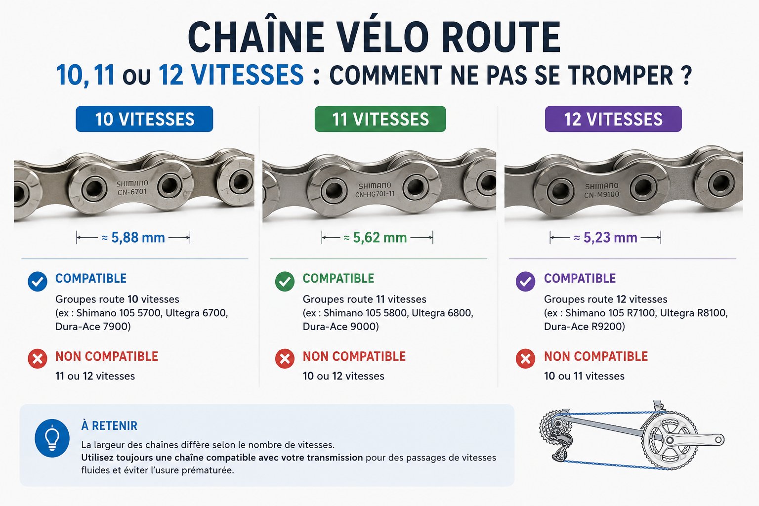 Chaine_velo_route_10_11_12_vitesses
