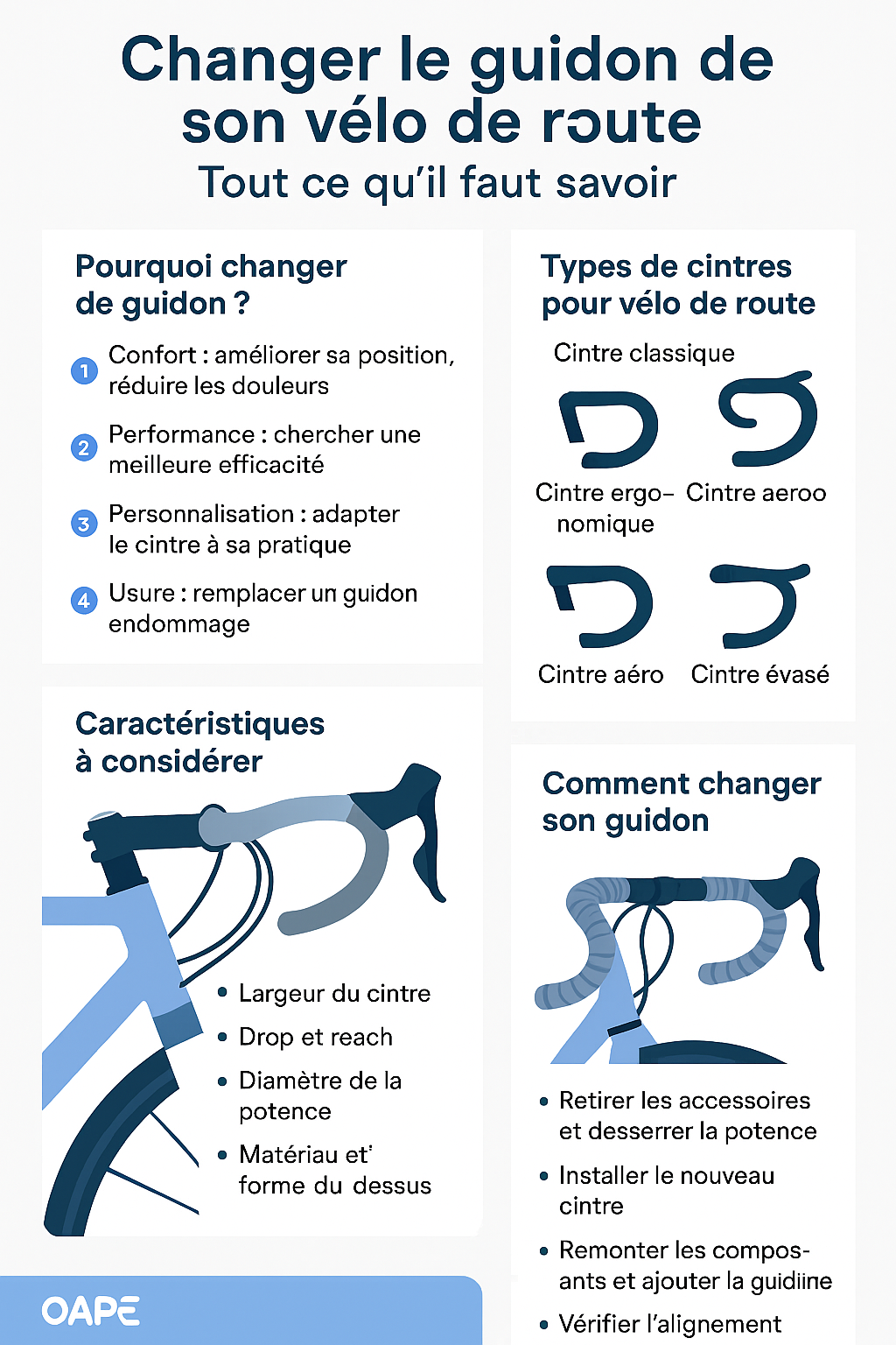 changer guidon velo route