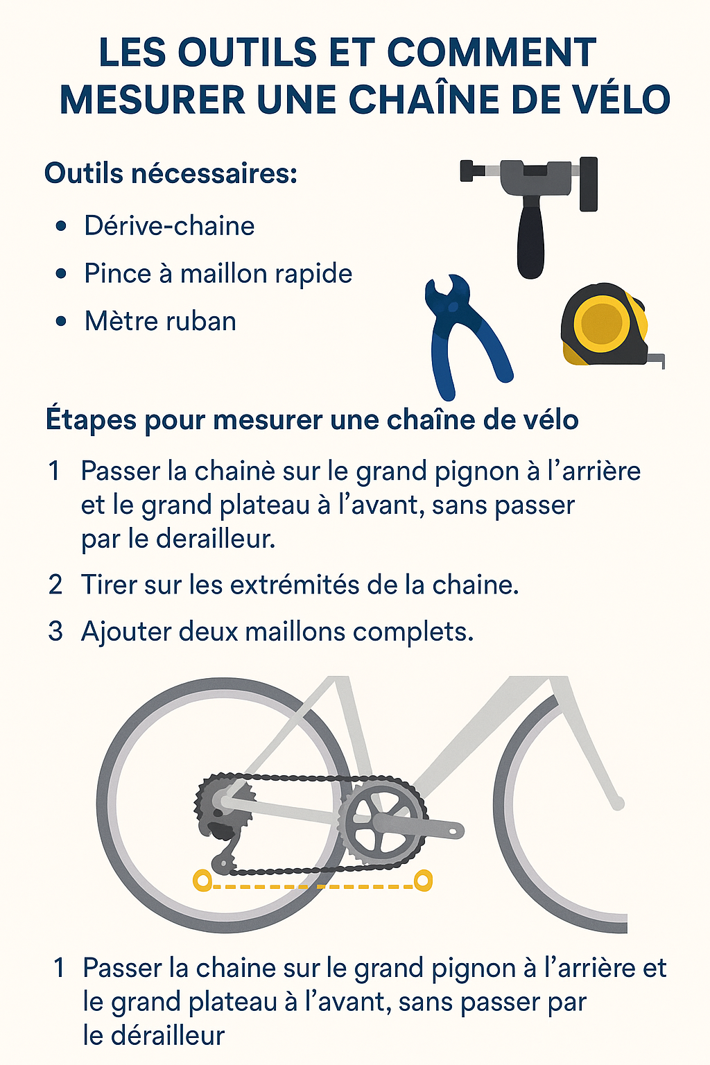 longueur chaine velo route