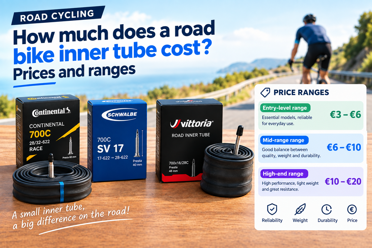 Different ranges of road bike inner tubes by budget